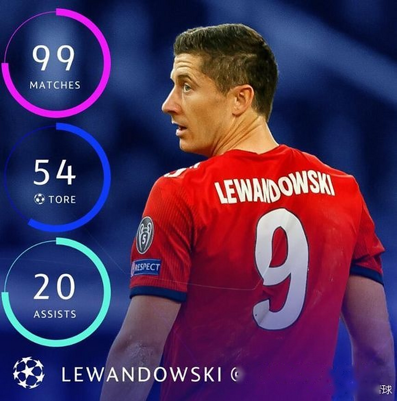 多特蒙德险胜拜仁，莱万乌龙送礼欧冠